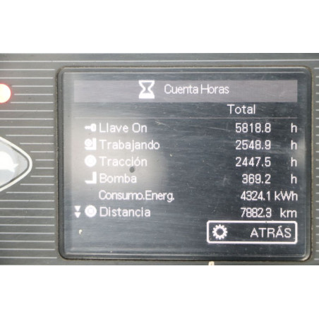 Chariot élévateur Electrique 1800kg Unicarriers JAG2N1L18Q