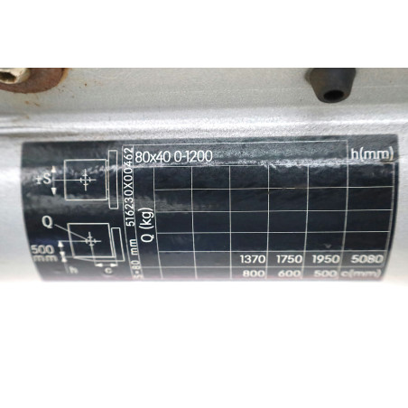 Chariot élévateur Electrique 2000kg Still RX-20-20